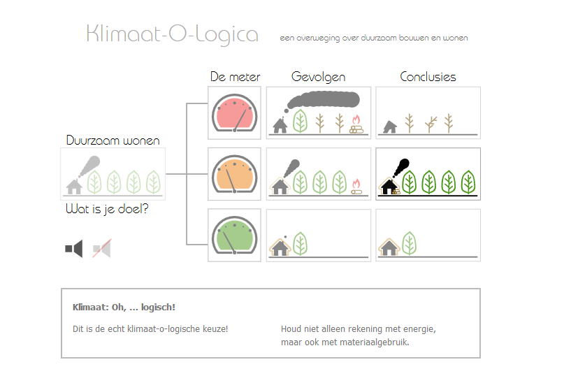 klimaat-o-logica-screencapture-detail