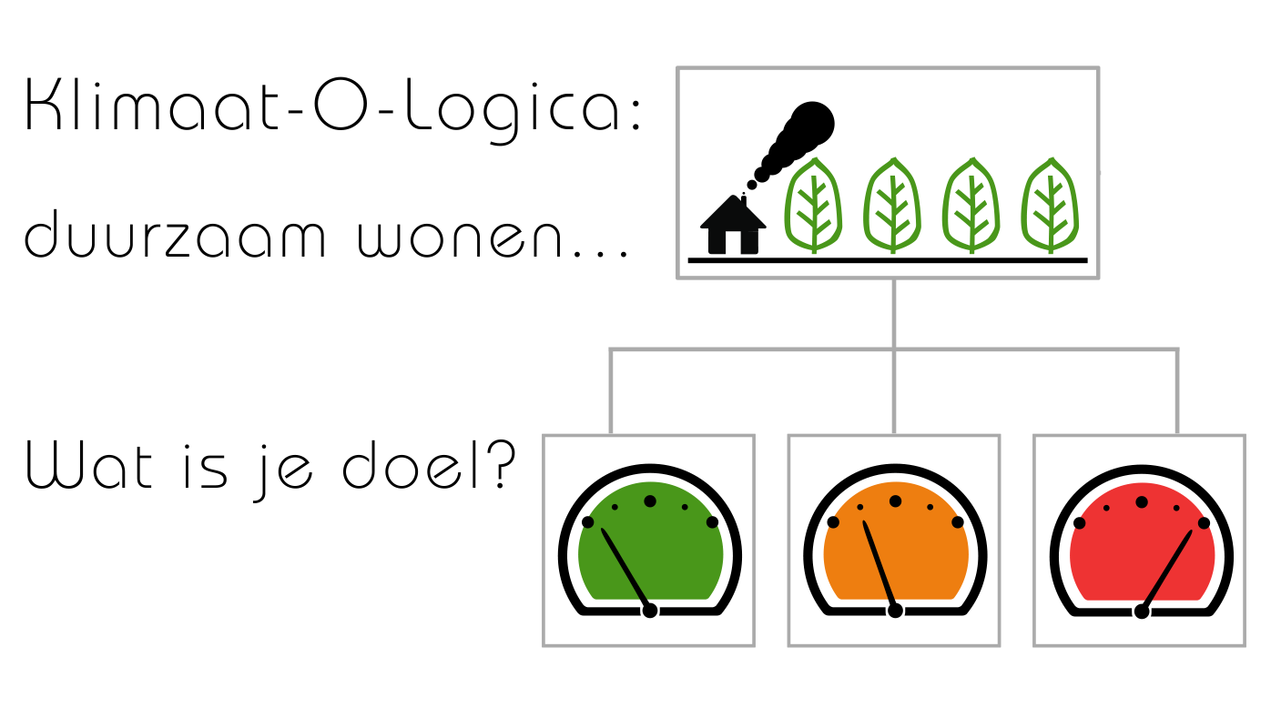 klimaat-o-logica-teaser-groot_564